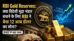RBI Gold Reserves