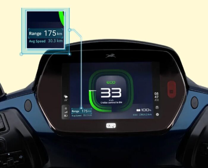 TVS iQube ST 5.3 kWh