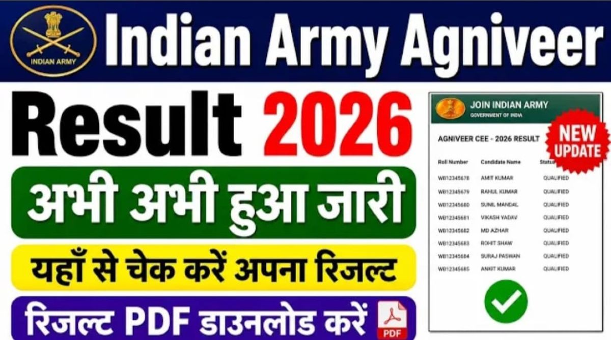 Army Agniveer Result 2026