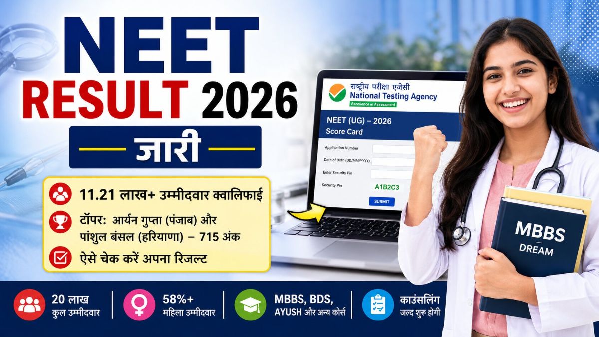 NEET Result 2026 declared, students checking NEET UG 2026 result online on official NTA website