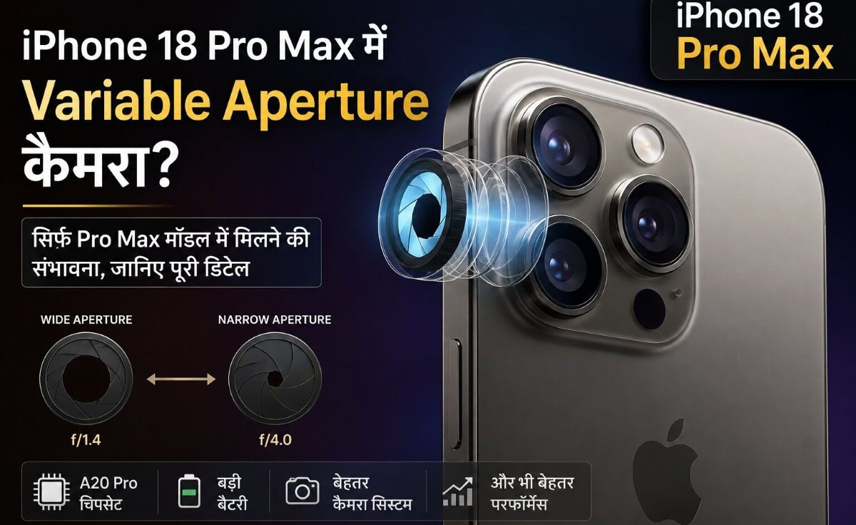 iPhone 18 Pro Max featuring a rumored variable-aperture camera system, highlighting the camera lenses and aperture technology.
